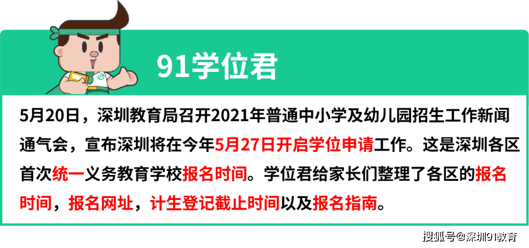 统考生网上报名入口全面指南