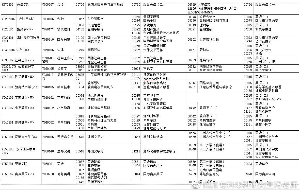 四川省公务员考试两次时间解析及备考策略指南