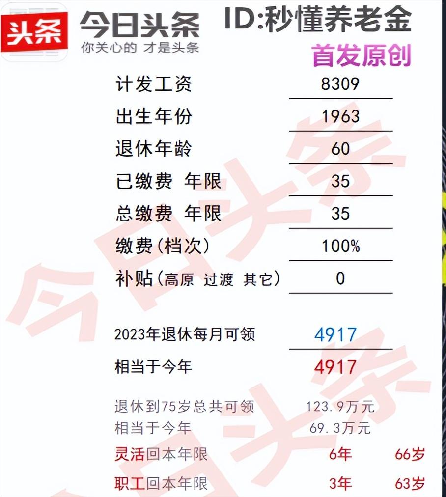 2024年社保缴费档次详解及常见问答解答