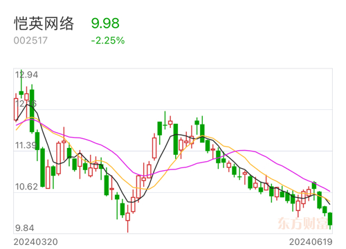 深度解析与探讨 第2页