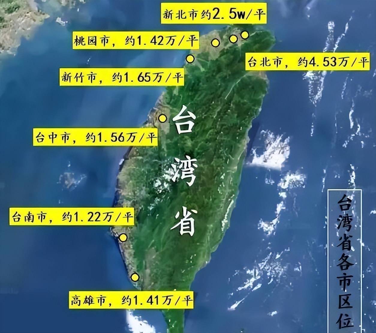 台湾省面积排名深度解析及全国排名解析