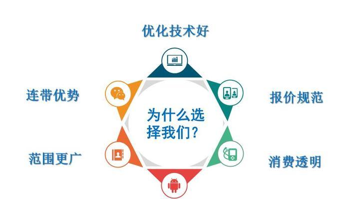 走进05网的世界，优化策略、问题解答与深度内容探索