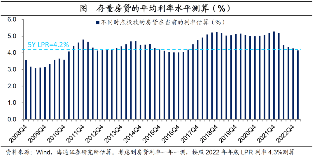 存量房贷利率调整热议再起，最新动态解析与影响分析（9月25日）