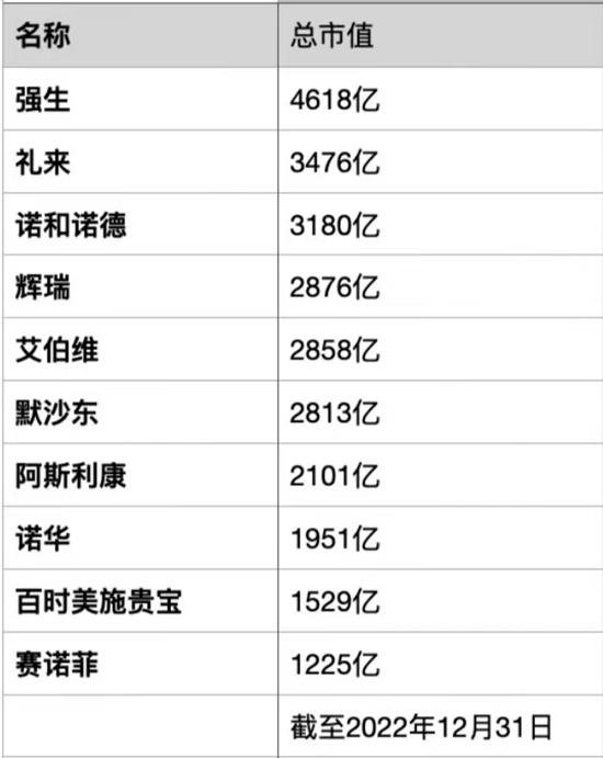 泰瑞沙奥希替尼详细说明书及应用指南解析