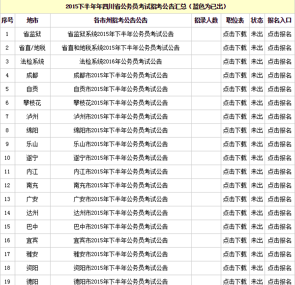 待旬 第4页