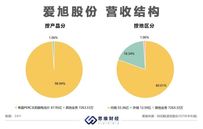 义乌爱旭高离职率背后的原因及应对策略探讨