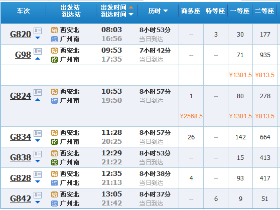 高铁停运车次查询指南