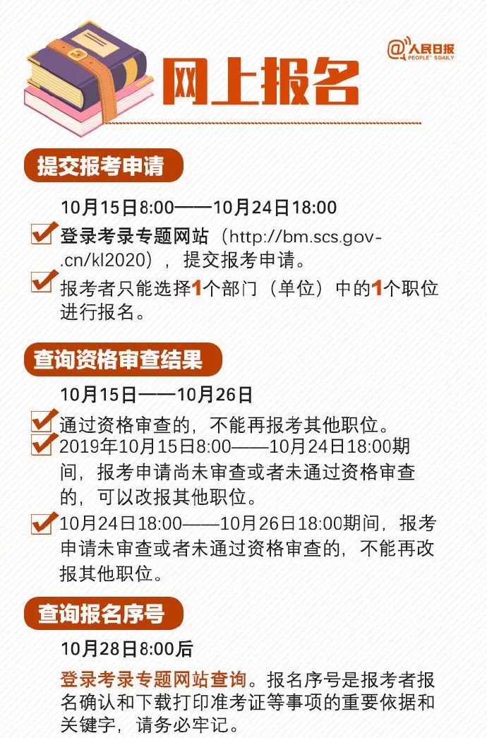 国家公务员官网2025，升级优化与问题解答手册