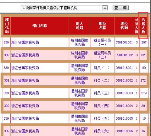 国考2025岗位表查询指南，如何快速找到心仪职位？