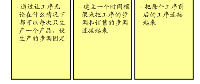 军令状的撰写秘诀，优化策略与范例展示