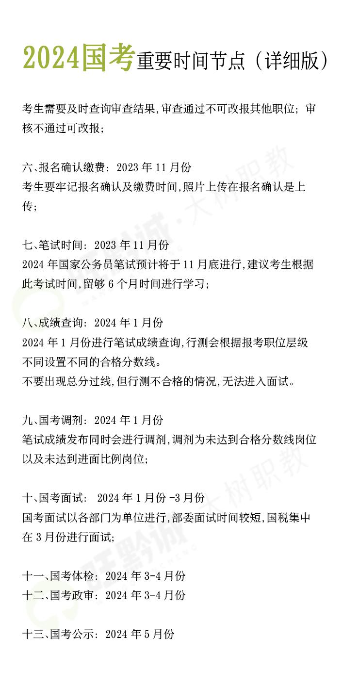 国家公务员考试网官网入口详解及报名指南