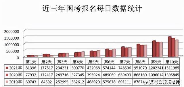 国考公告发布时间解析，何时出炉？备战策略全攻略！