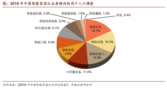 盛航股份深度解析，科技领军企业的全方位视角