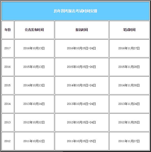 公务员考前报班攻略，如何选择最佳备考时间备战考试