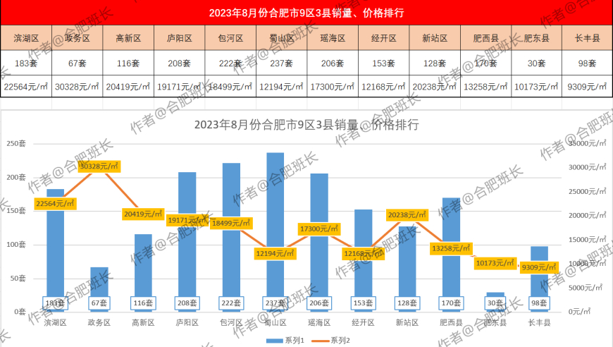 黄埔来来俱乐部案件处理深度解析