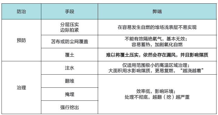 揭秘泰瑞沙耐药时间，应对策略与延长耐药周期的方法