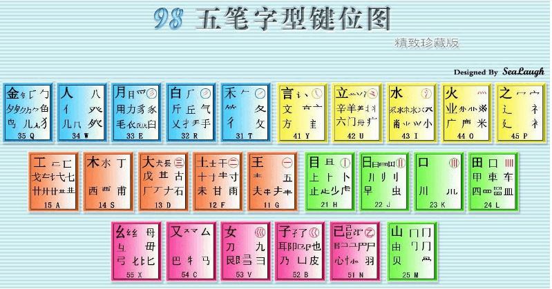 晱字吉凶解析详解