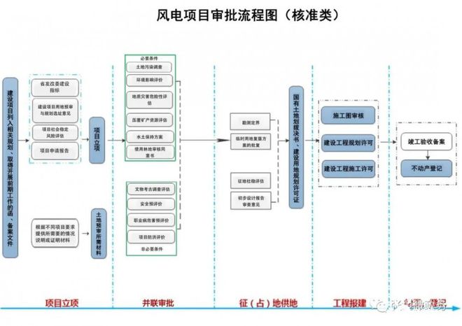 剑三代售交易流程详解与高效优化指南