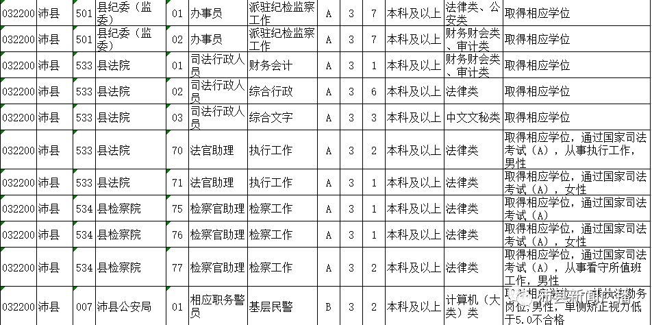 江苏省公务员岗位表概览与前瞻（最新2024版）