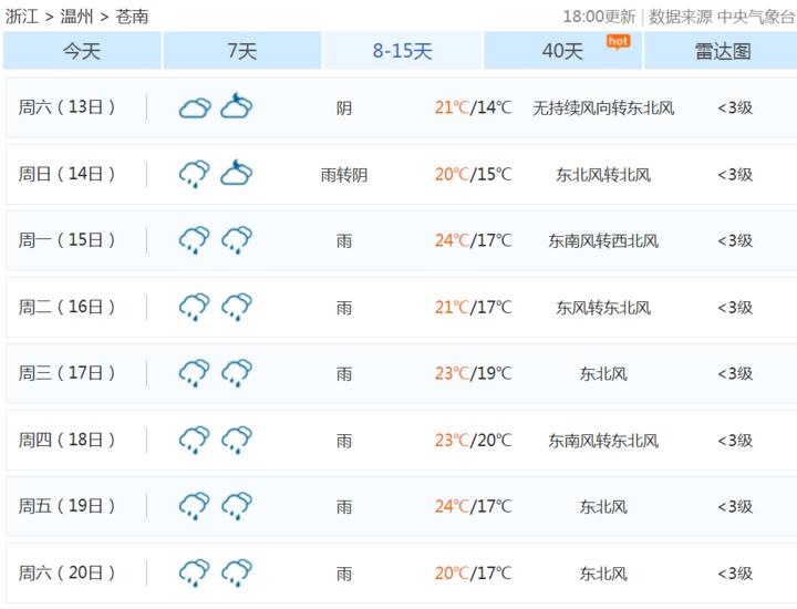 苍南天气详解，气候特点、挑战与应对策略