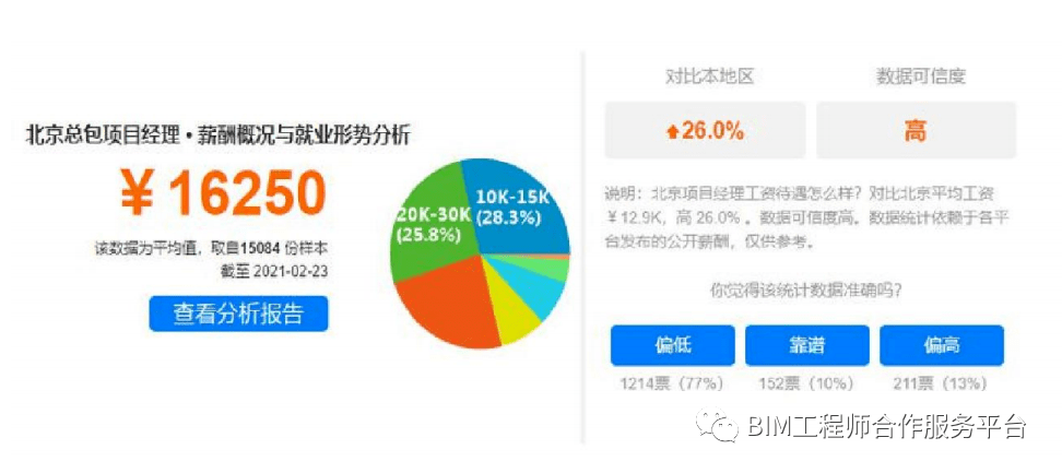 公务员考试培训机构收费详解，标准、优化及答疑解惑