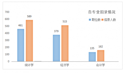 2025年公务员职位表概览与优化策略探讨