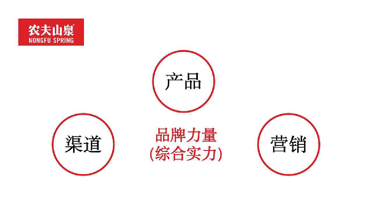 农夫山泉事件营销，巧妙利用热点事件提升品牌影响力策略揭秘！