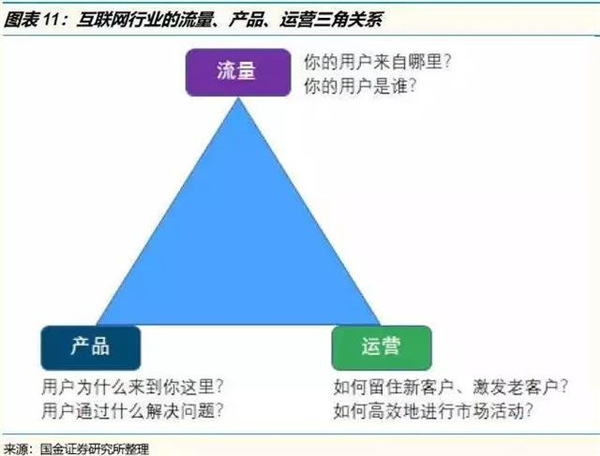 揭秘NBA腾讯，策略优化、用户体验及热门问答全解析