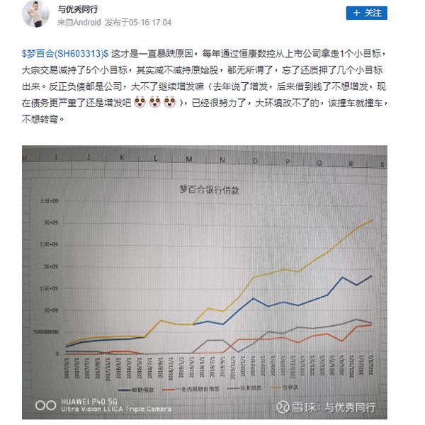 梦百合创始人倪张根，岁月铸就传奇人生