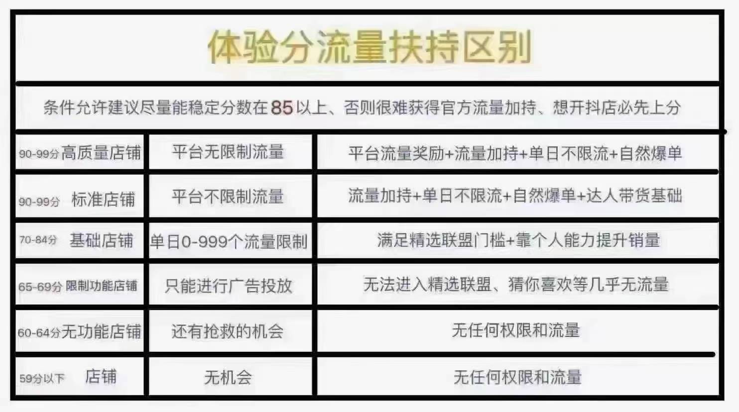 ICPC铜牌选手实力深度解析与提升策略指南