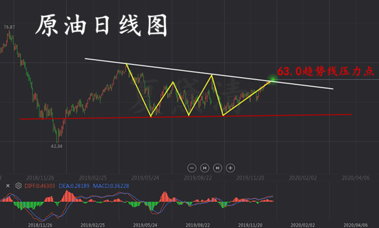 深度解析600383股票价格走势，投资策略与问题解答指南