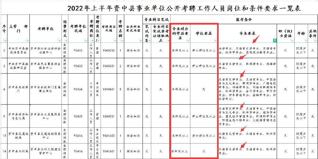 四川省公务员考试网官网详解及报考指南