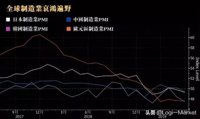 美国制造业PMI数据深度解析，优化策略、趋势观察及常见问题解答