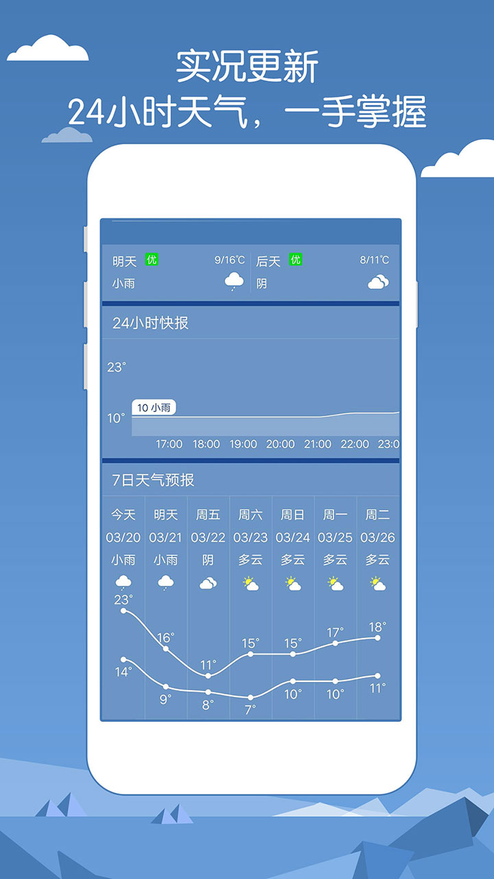 天气预报下载指南，简单步骤与最佳实践建议