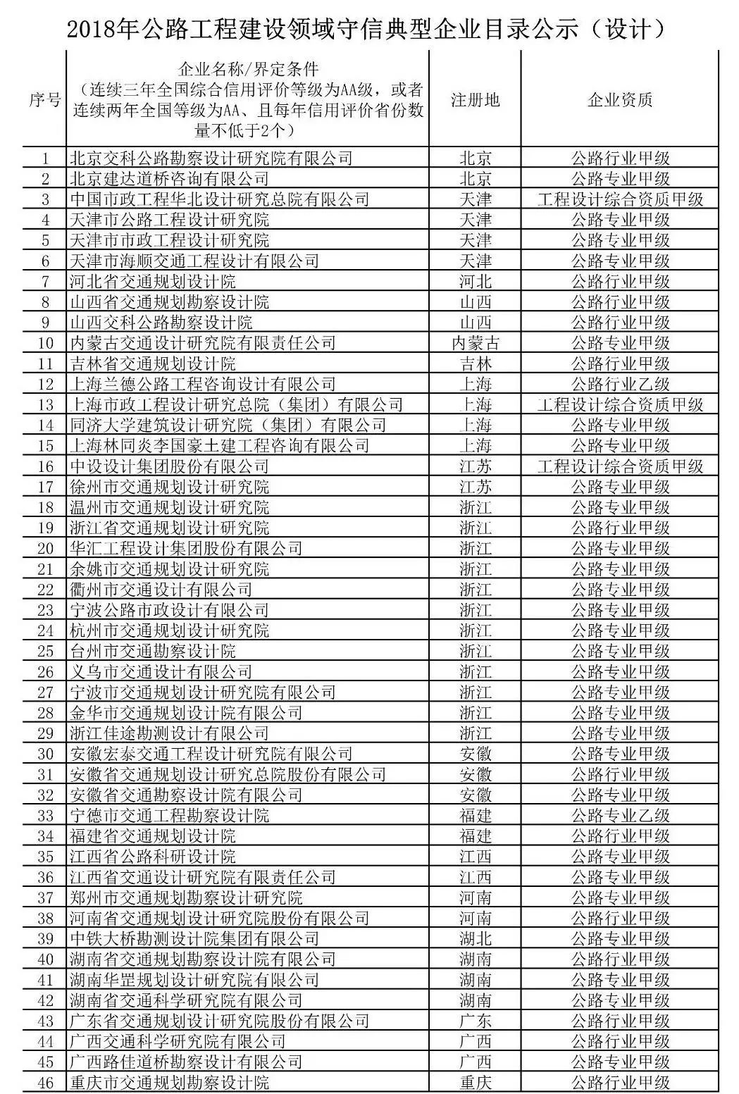 河南人行名单公示，全面展示，权威发布通知