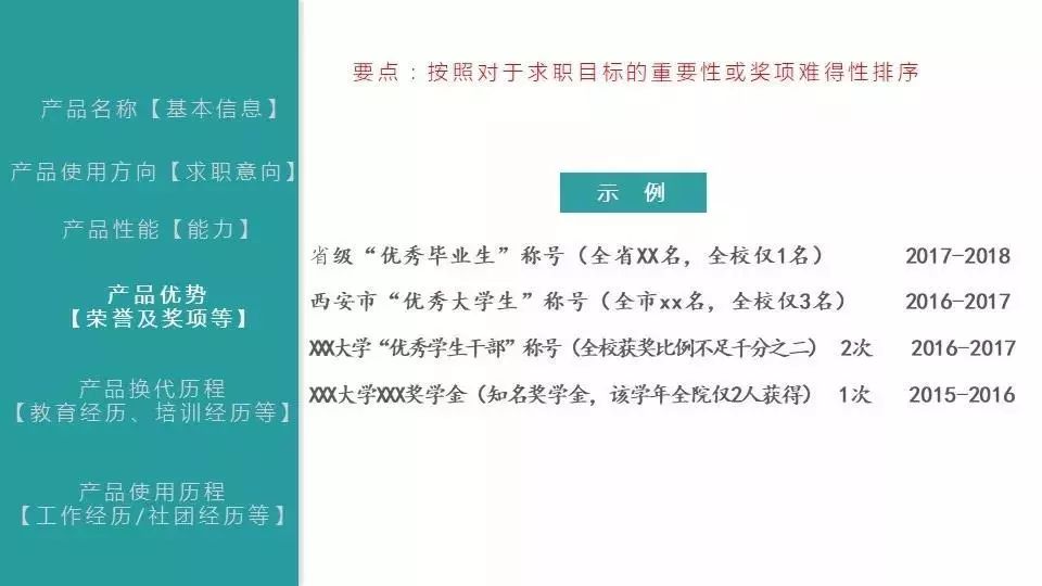 谭琼的卓越人生与职业背景简历