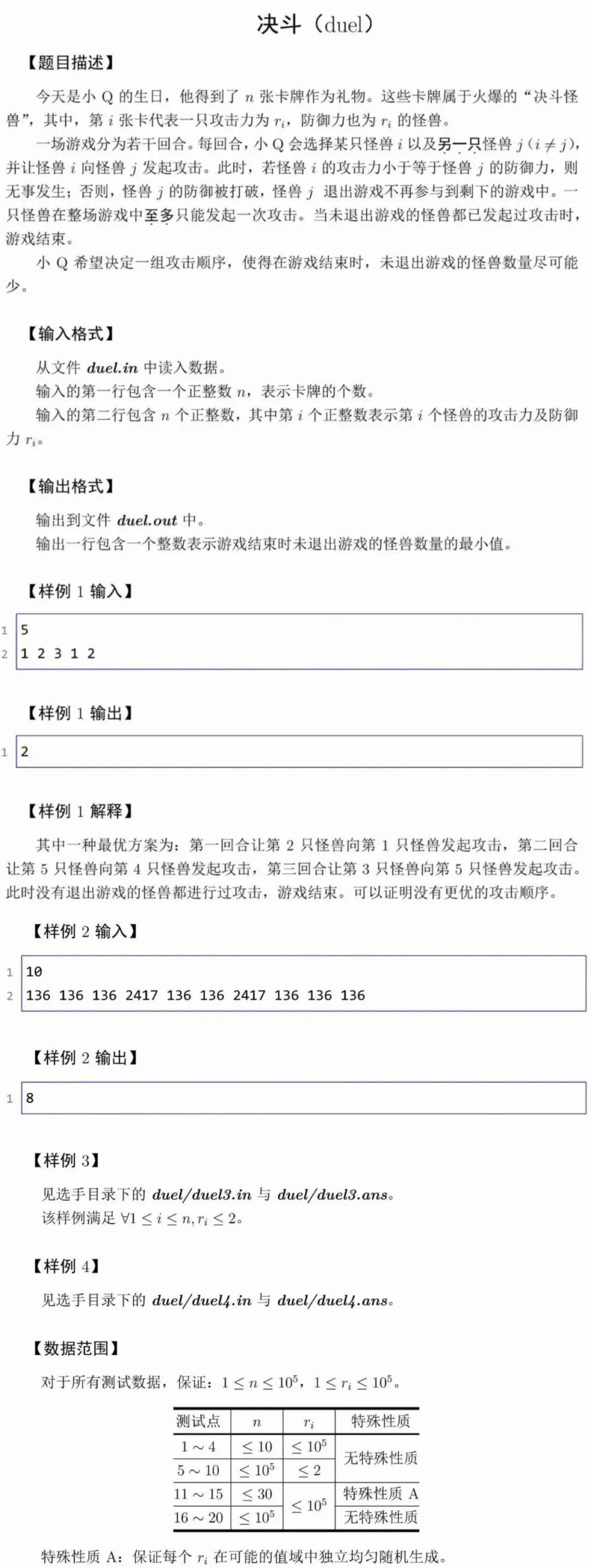 ICPC题目难度分数详解与洛谷评级对照解析