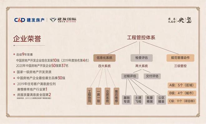 央玺，深度分析与评估，值得购买吗？