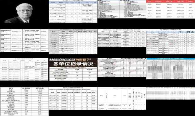 国家公务员官网2024职位表全面解析，职位优化与答疑汇总