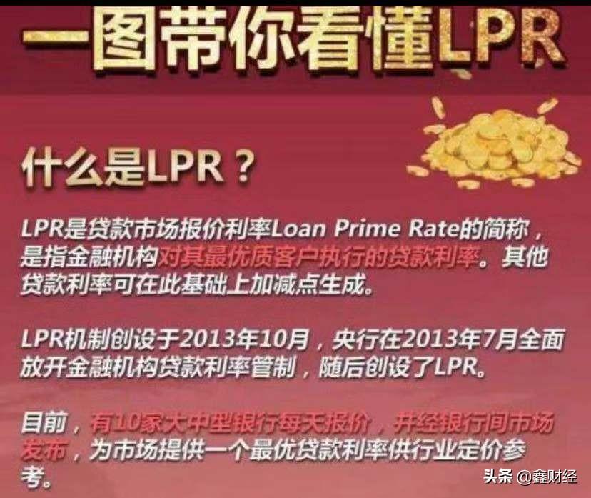 LPR优化策略，贷款利率市场化改革的有效利用之道