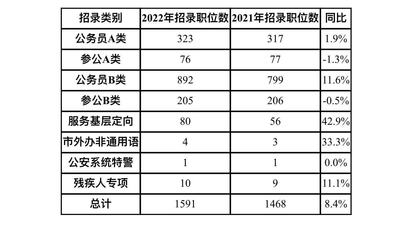 国家公务员考试报名截止在即，你准备好了吗？——全方位指南与常见问题解答