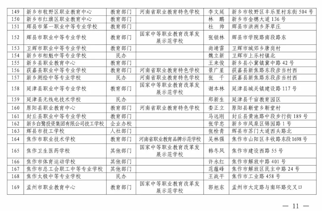 河南公务员岗位招录表详解及优化策略探讨