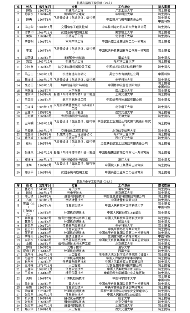 阿斯利康中国高管名单深度解析