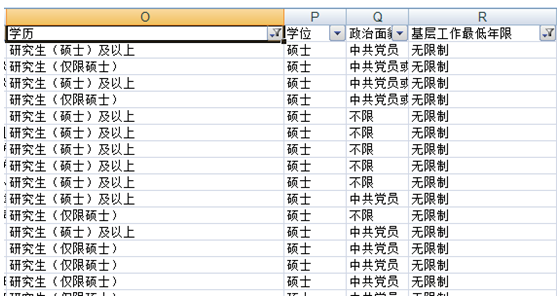 2025国家公务员考试岗位职位表下载指南