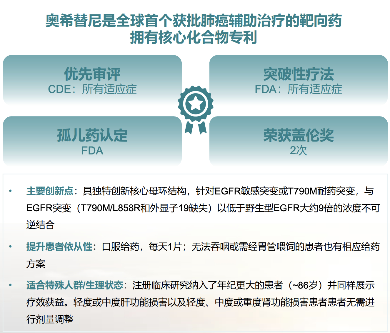 泰瑞沙，变革性药物助力，手术后无需再手术？