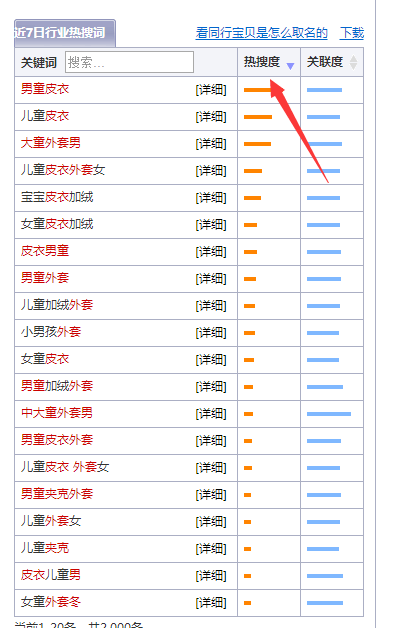 小白网遭警告，应对策略与优化方案