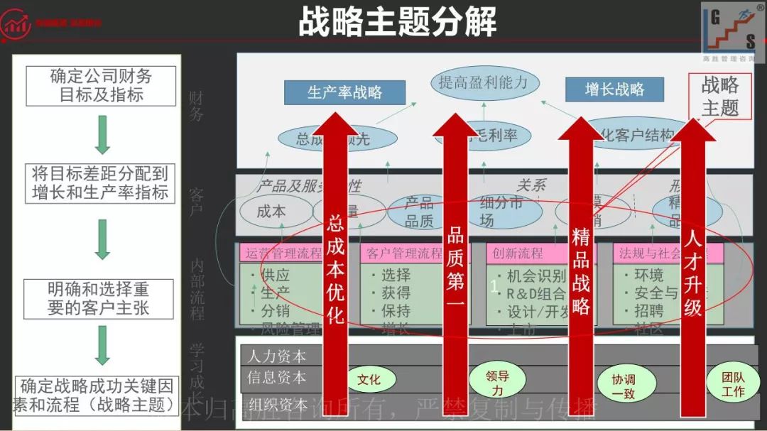 冰凌雪儿 第5页