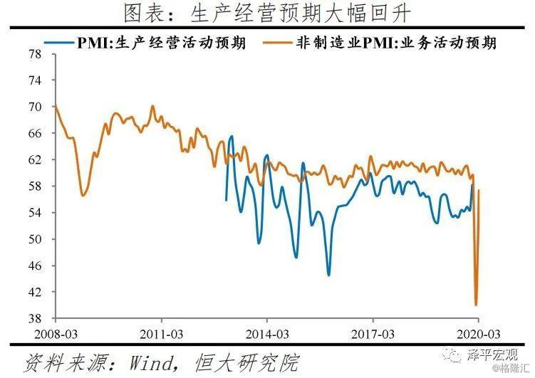 揭秘PMI指数发布时间，策略优化、问题与解答全解析