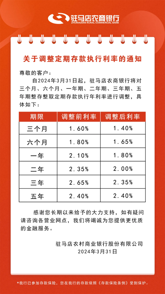 今日银行存款利率表全面解析与概览