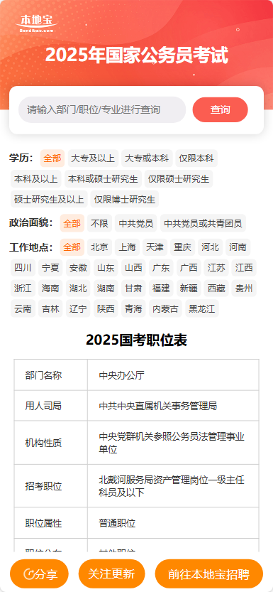 国考2025岗位表发布，职位分布与优化深度解析